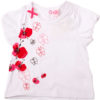camiseta algodon leopardo amapola flores mariposas tuctuc lb rebajas moda infantil verano 48533 100x100 - Vestido punto mc Sport